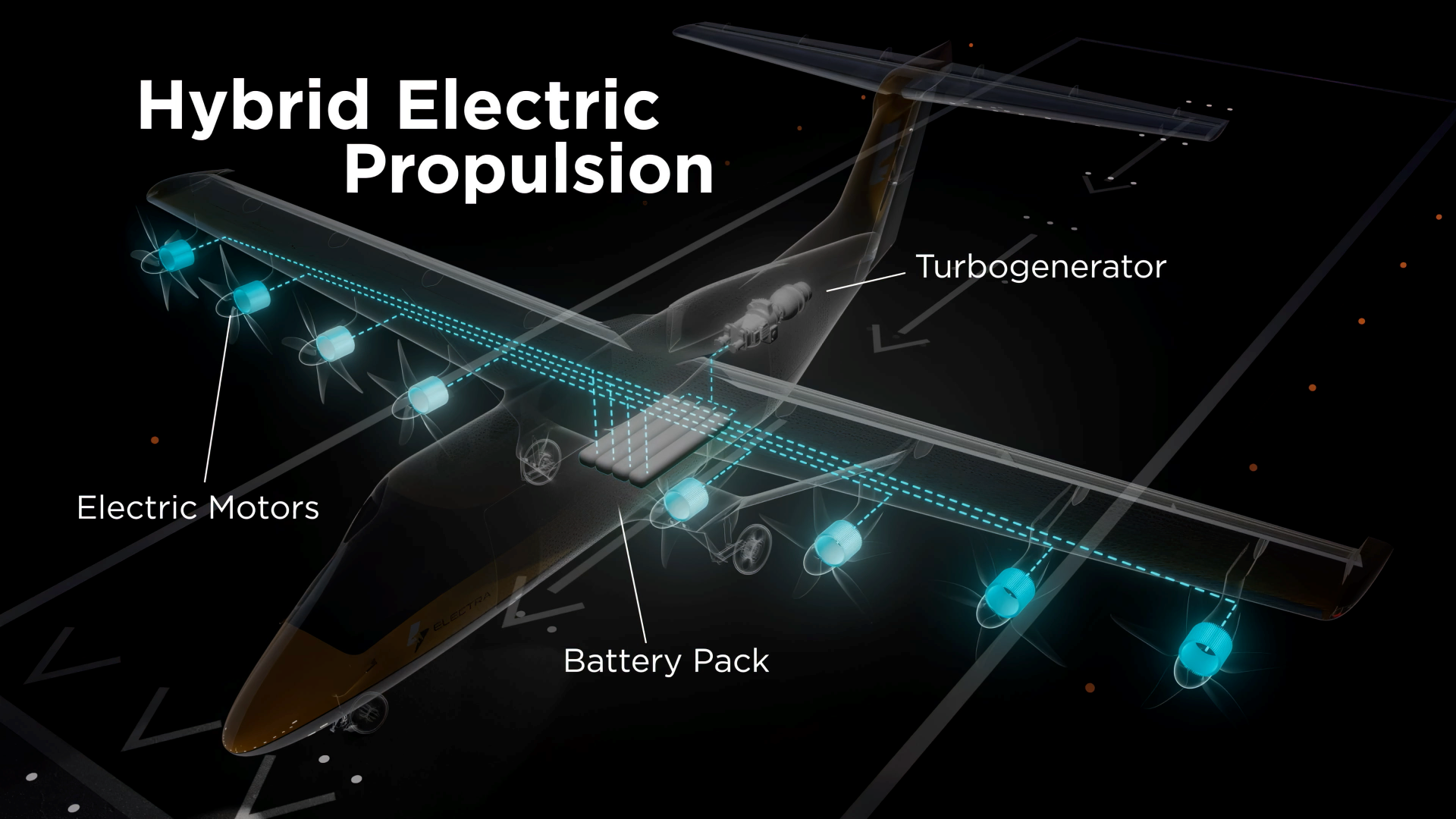 Electra Production Contract Validates Evolito's Philosophies