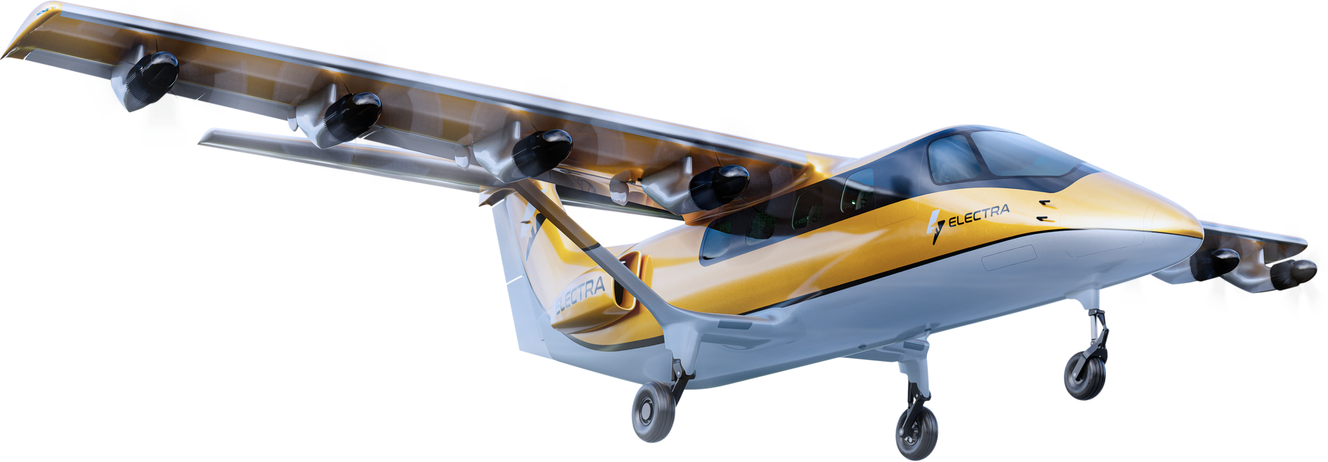 Direct Aviation Market Outlook